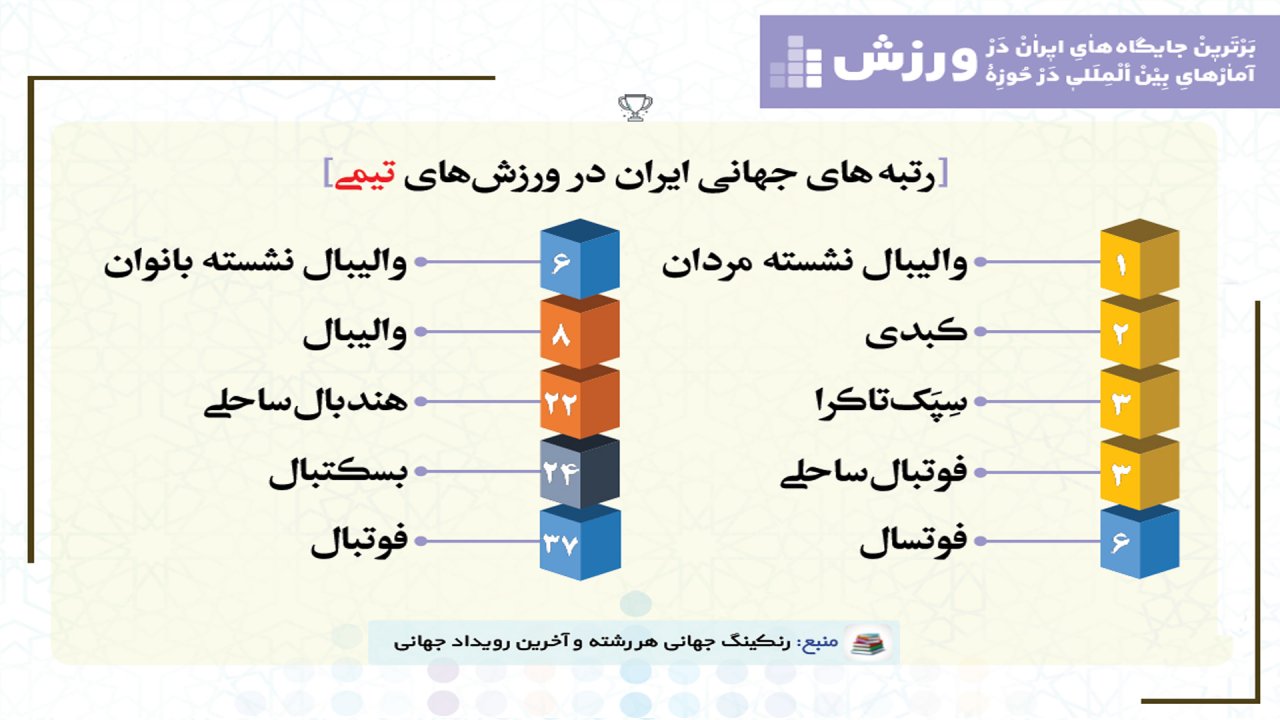 #رازماندگاری_انقلاب